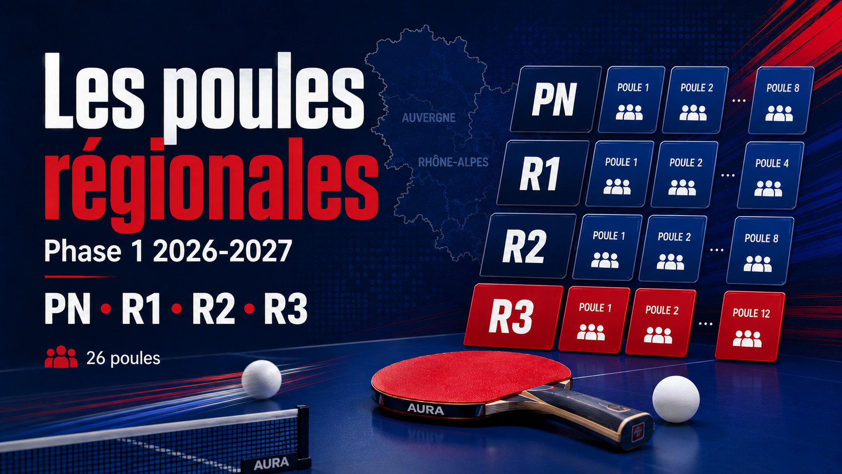 Championnat régional 2026-2027 : découvrez toutes les poules de la première phase
