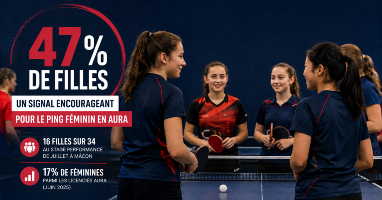 47 % de filles au stage AURA : un signal encourageant pour le ping féminin