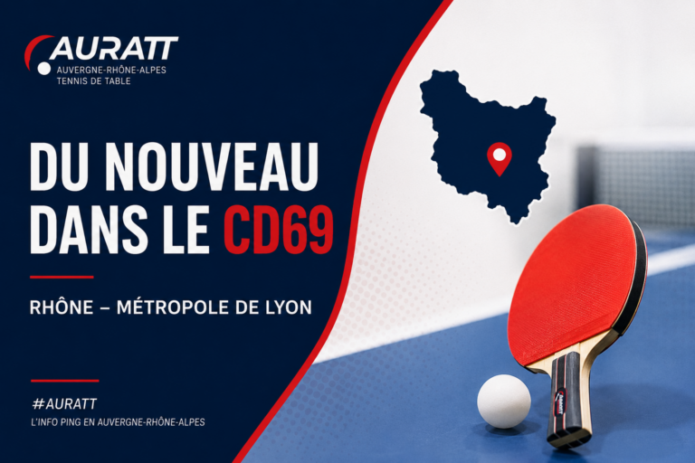 Championnat SEMAINE : les clubs du CD69 préparent déjà la reprise