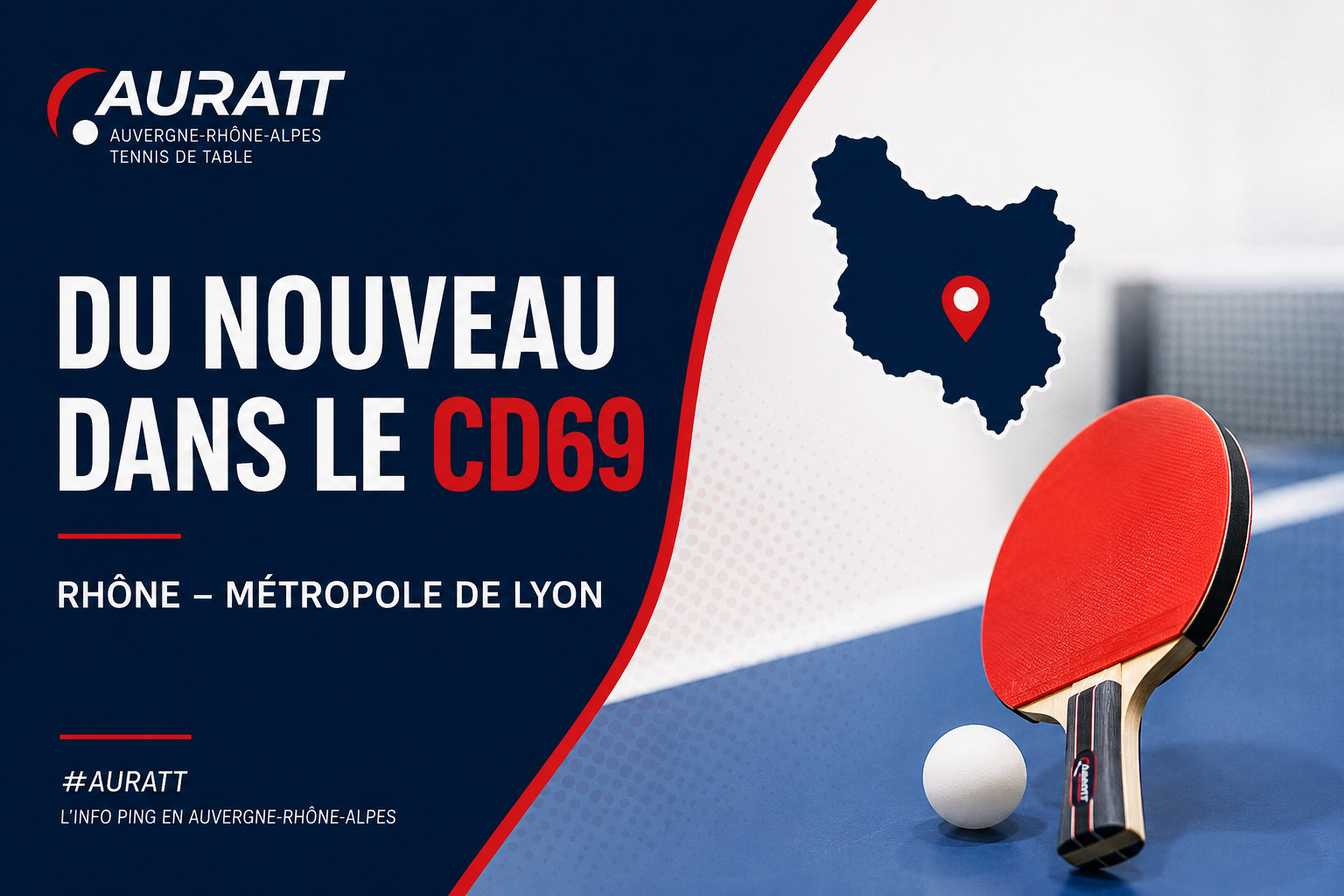 Championnat SEMAINE : les clubs du CD69 préparent déjà la reprise