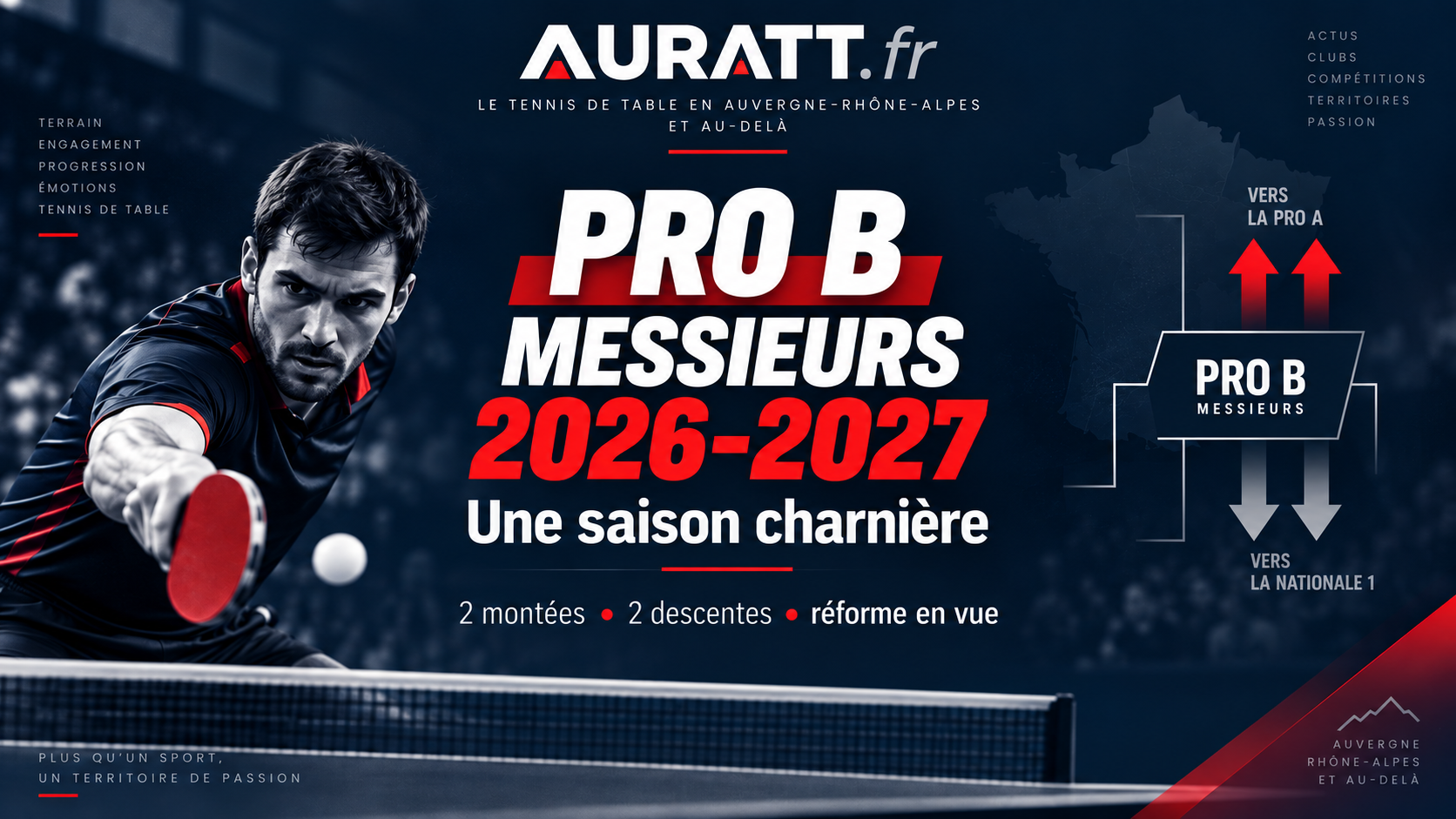 Pro B Messieurs 2026-2027 : une saison charnière avant la réforme du championnat professionnel